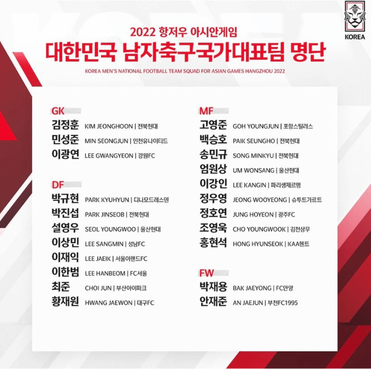아시안게임 축구 대표팀 명단