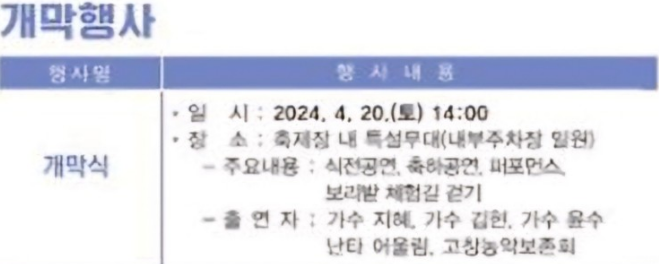 제 21회 청보리밭 축제 기본일정