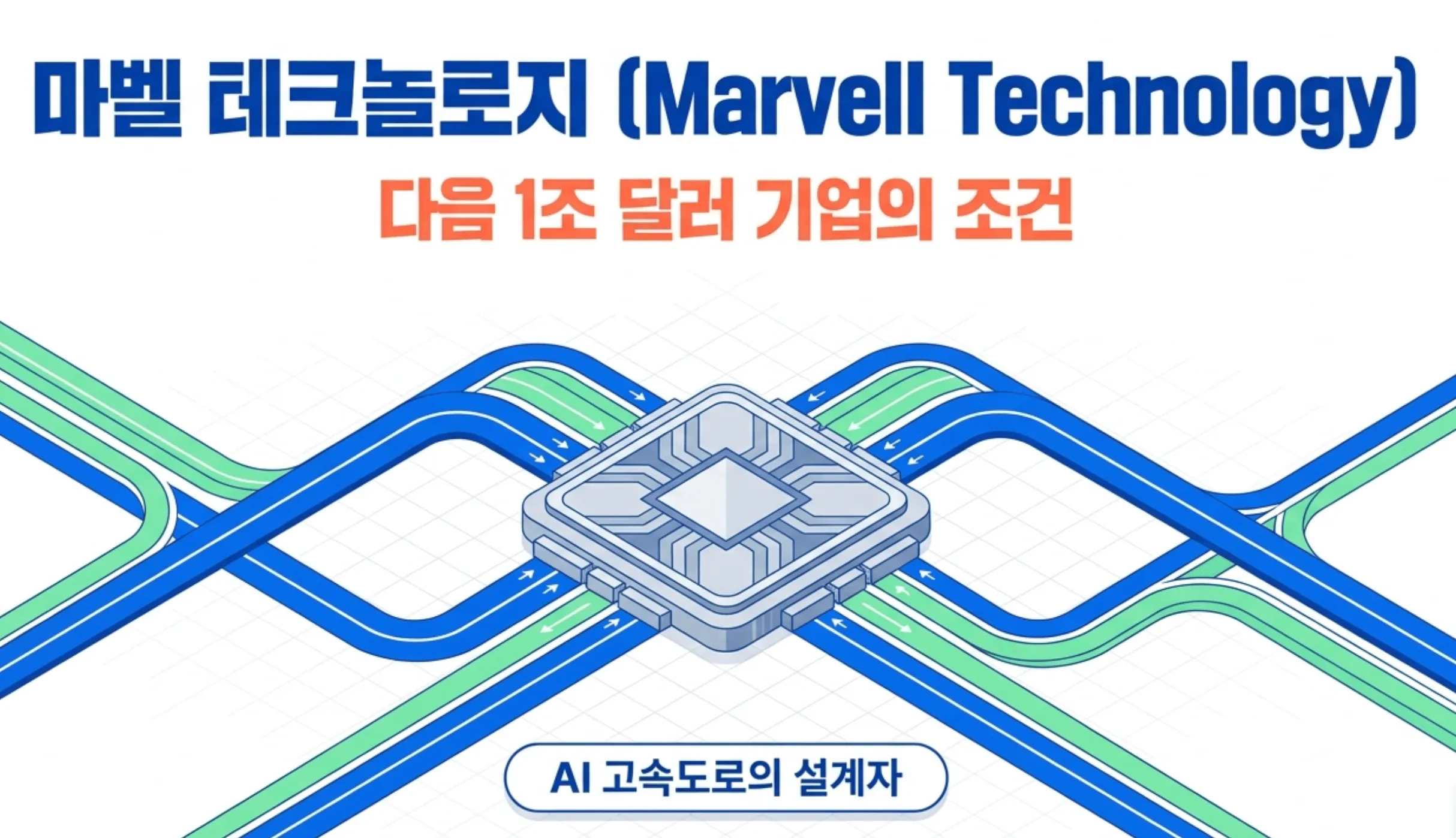 마벨 테크놀로지(Marvell Technology) 주가 전망 대표 이미지. 칩을 중심으로 데이터가 흐르는 고속도로를 형상화해 AI 데이터센터의 연결 인프라를 설계하는 마벨의 역할을 보여준다. 젠슨 황이 다음 1조 달러 기업으로 지목한 배경과 AI 반도체 수혜를 상징한다.