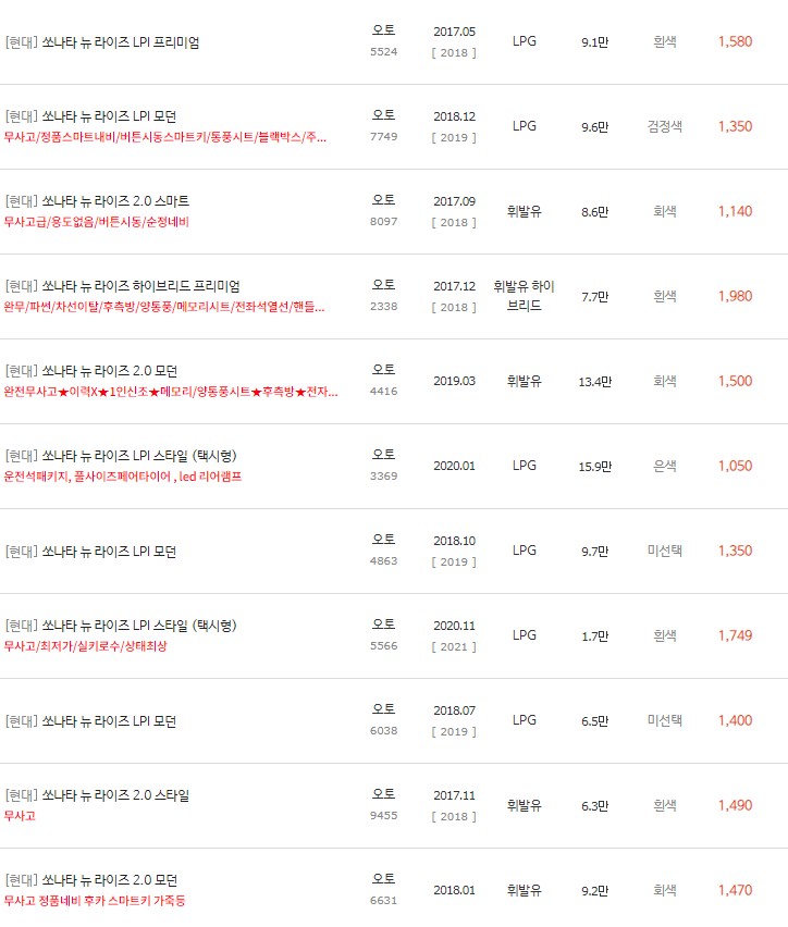 쏘나타 뉴 라이즈 중고차 시세 : 990만원~2,250만원