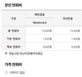 삼성 iDEV 카드