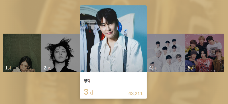 서울가요대상 2차 라인업