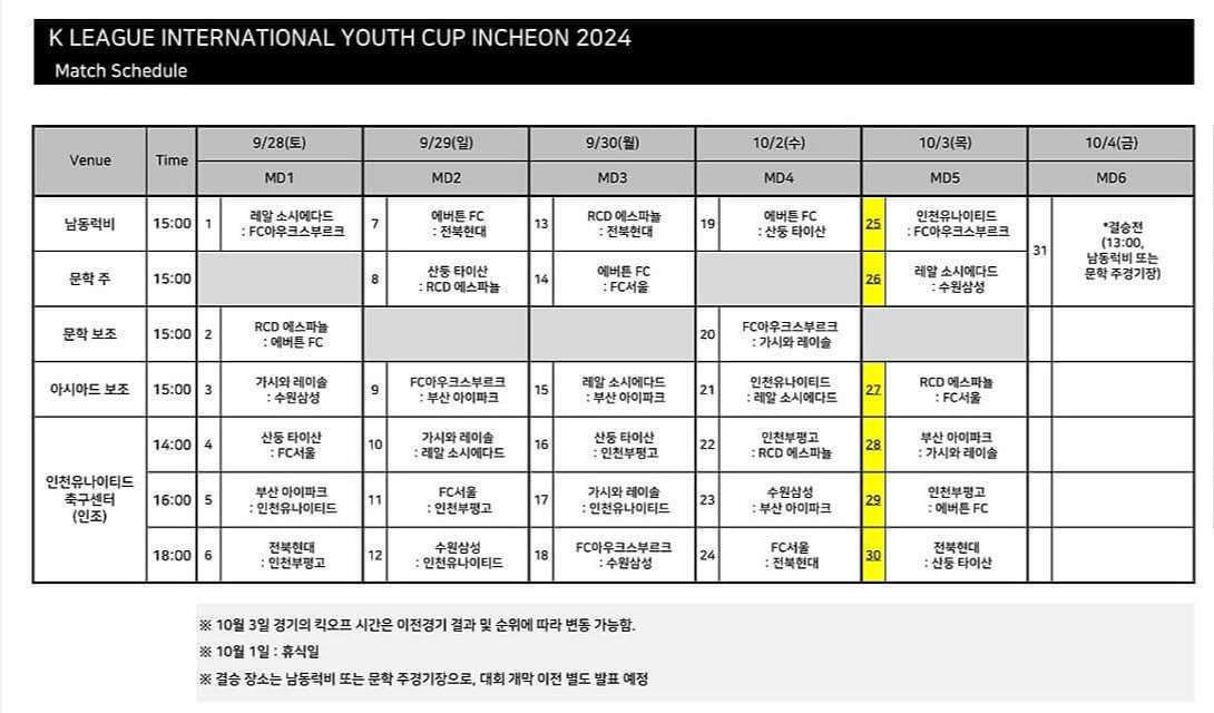 K리그 인터내셔널 유스컵