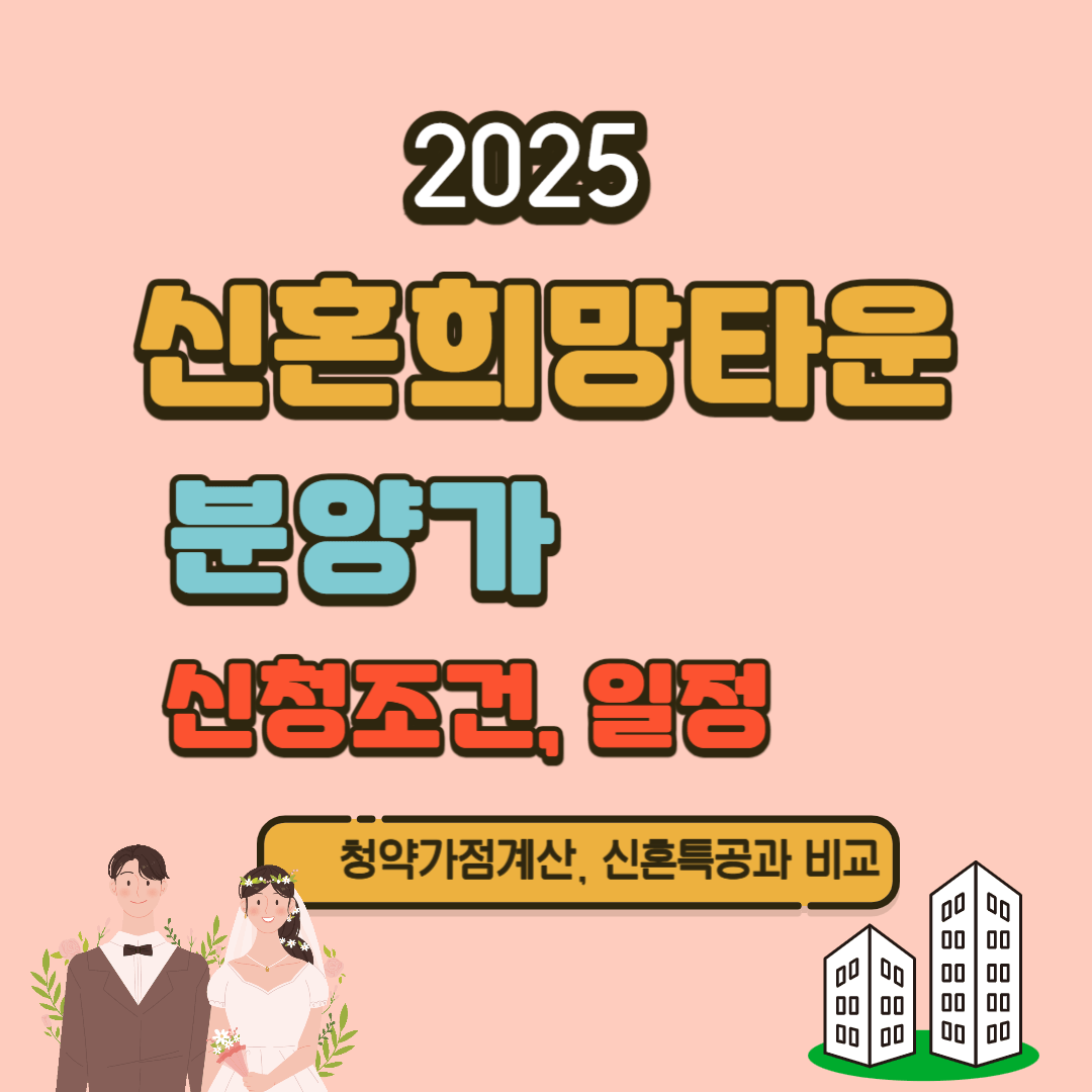 신혼희망타운 분양가, 청약 조건, 가점 계산