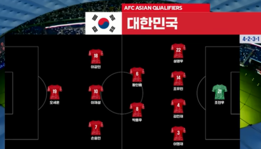 대한민국 팔레스타인 축구