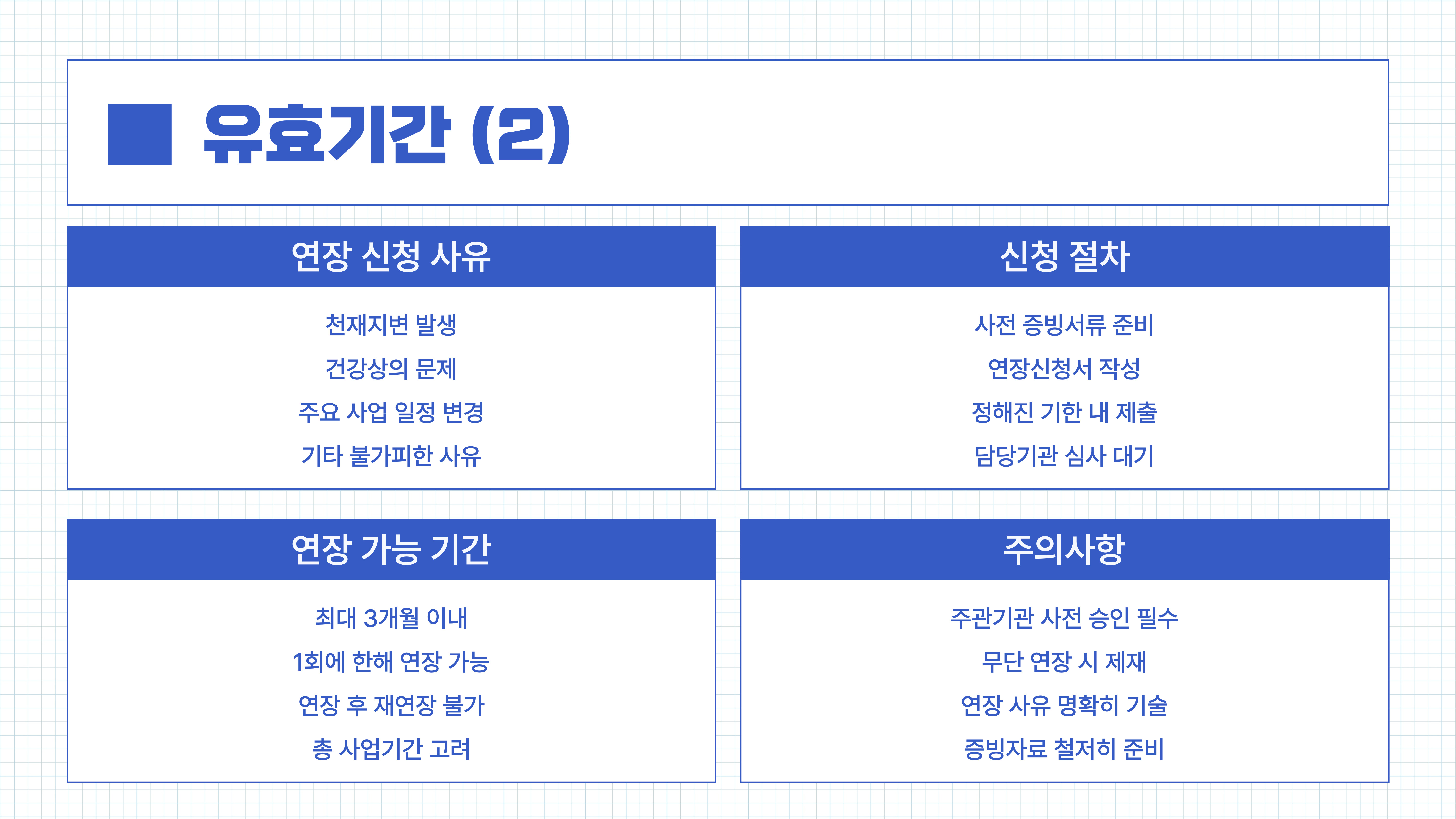 소상공인 무상지원금