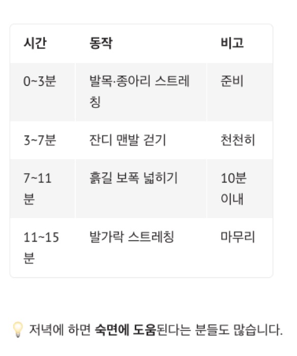 맨발 걷기 추천 루틴표