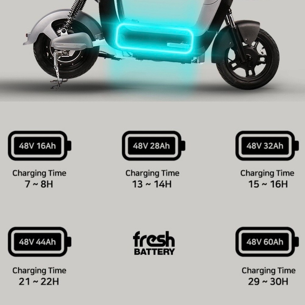 레이윙 디스커버리 프레시 S10 전동스쿠터 추천 - 수원 전기스쿠터 매장