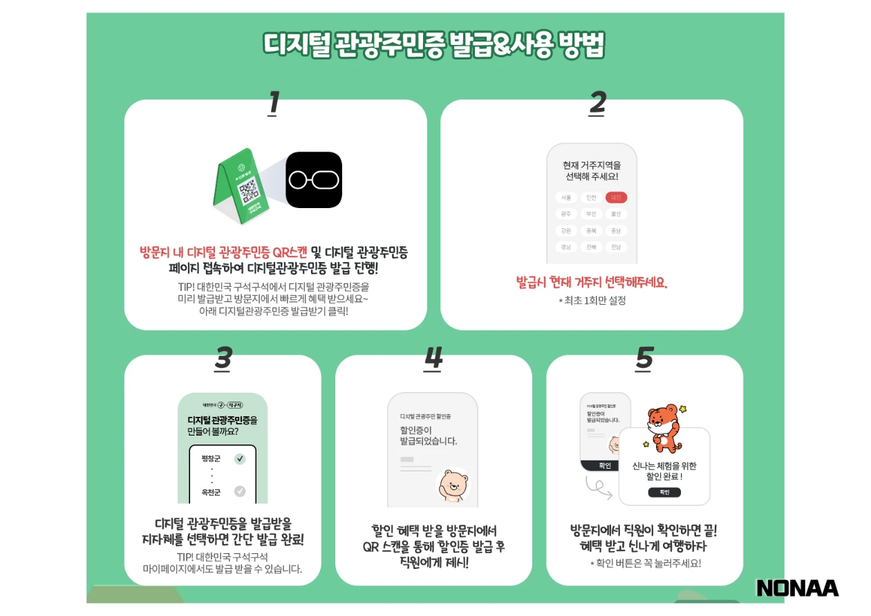디지털 관광주민증 발급 방법