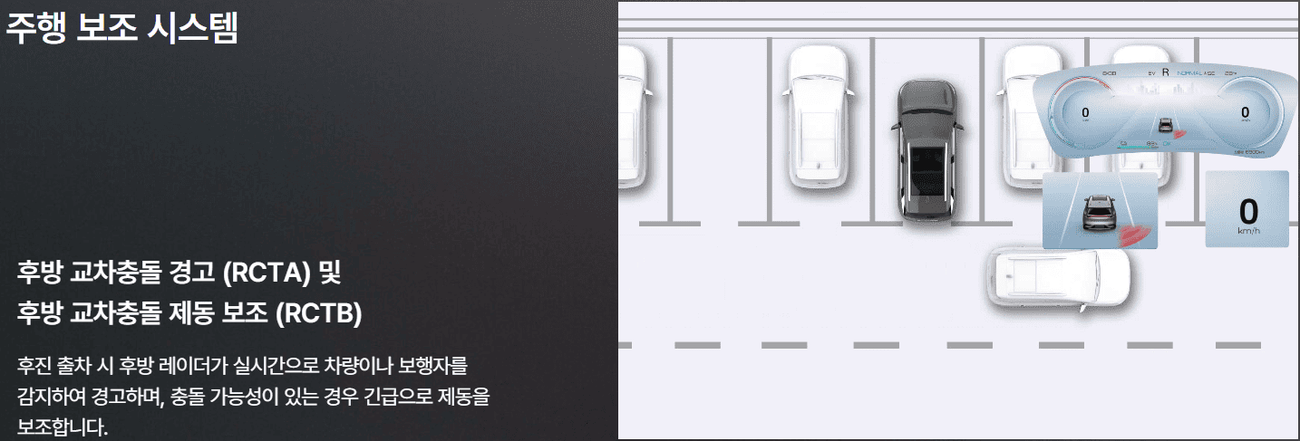 후방교차충돌경고