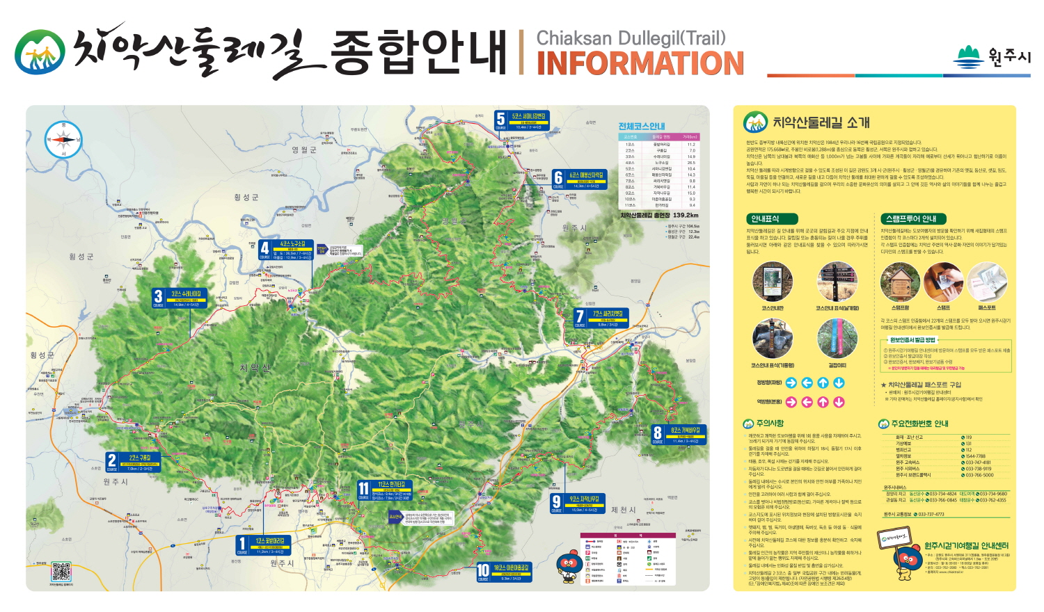 치악산 둘레길