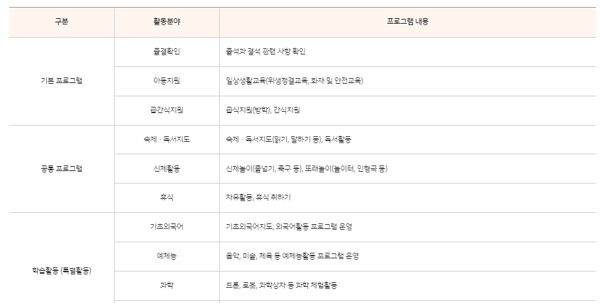 다함께 돌봄센터