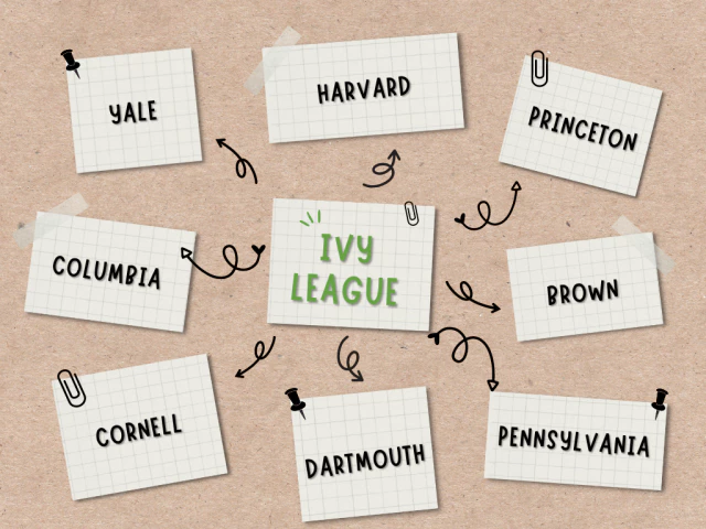 (Ivy/League/아이비리그/대학/리스트