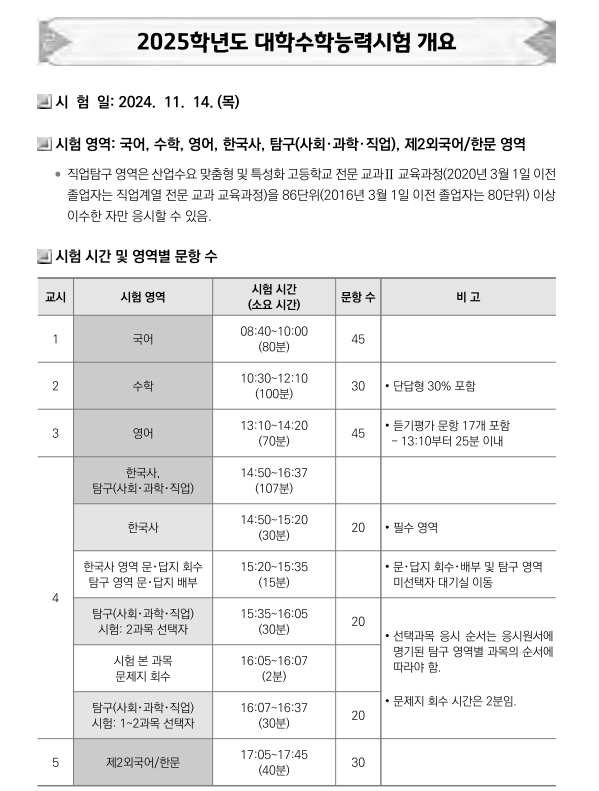 2025 재수생 검정고시생 수능 준비물 및 일정 이거 모르면 시험 망칩니다.