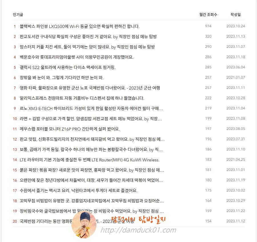 담덕이의 탐방일지 2023년 11월 인기 글
