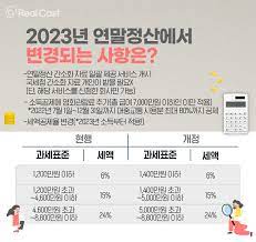 연말정산 자동계산