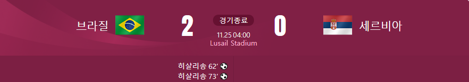 브라질 대 세르비아 경기결과가 적힌 사진