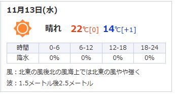 일본 후쿠오카 날씨