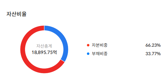 HK이노엔 주가 전망