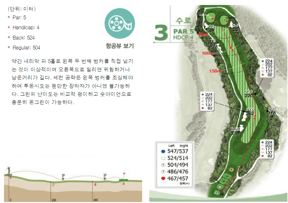 가야 컨트리클럽 수로코스 3