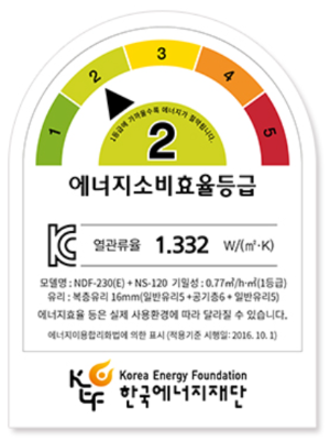 에너지소비효율등급