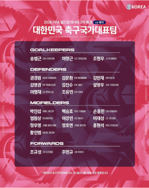 월드컵 대표팀 명단