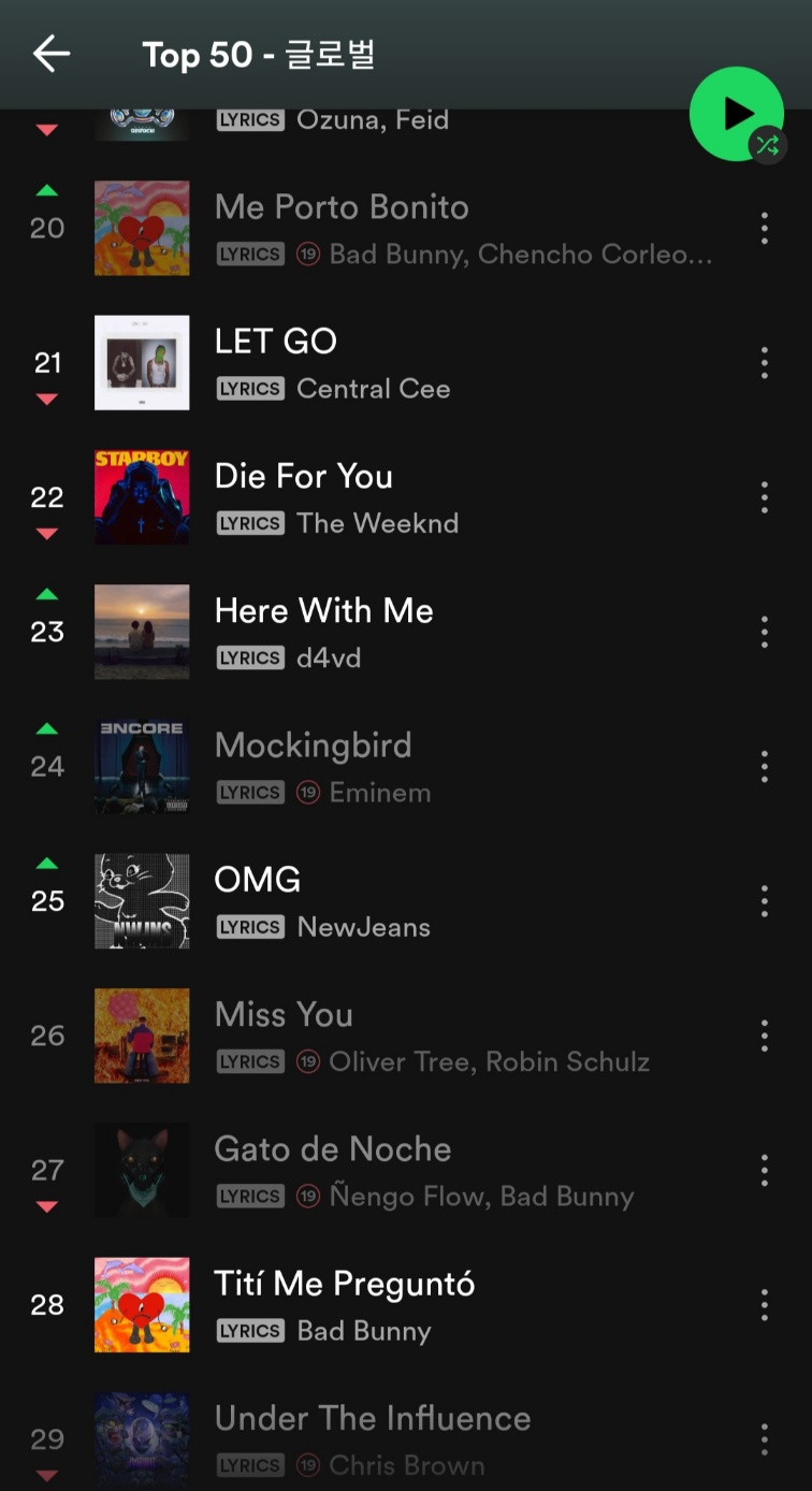 Spotify-Top50-글로벌차트-OMG