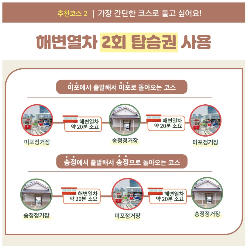 부산 해운대 블루라인파크 추천코스 2