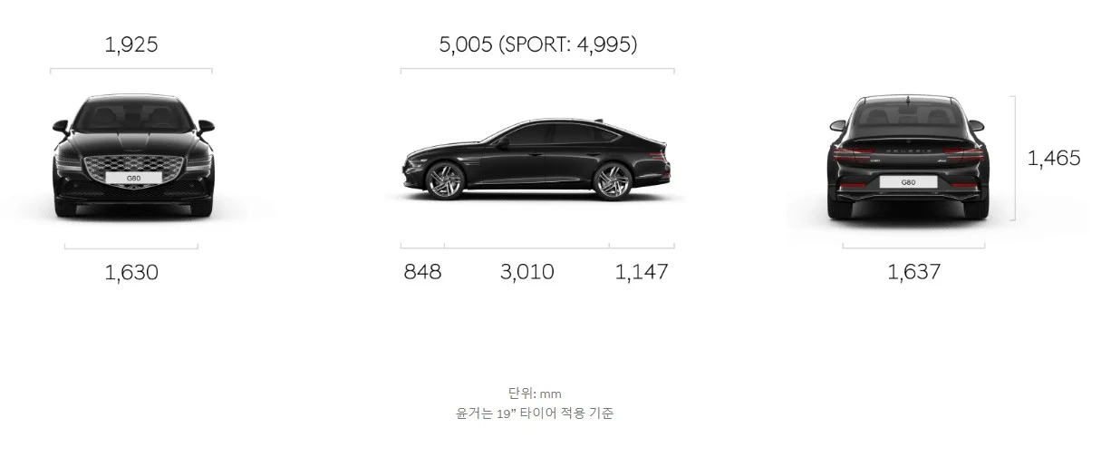 제네시스-G80-제원표