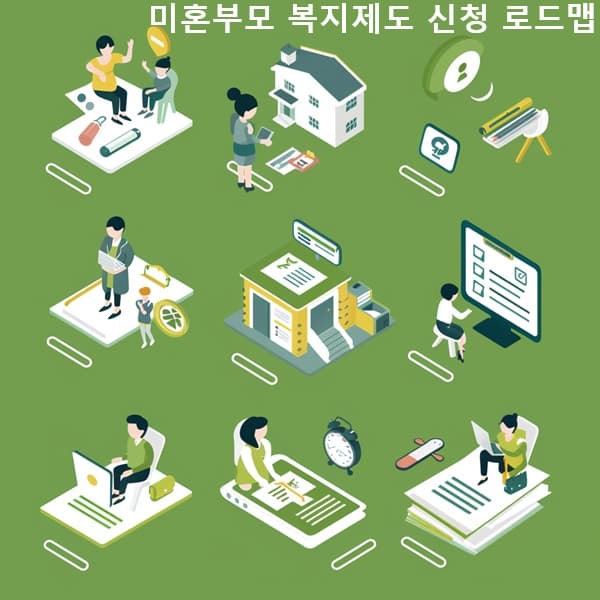 미혼부모 복지제도 신청 로드맵 체크리스트 이미지