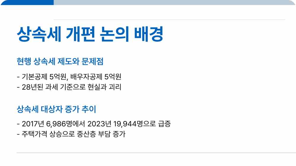상속세 개편