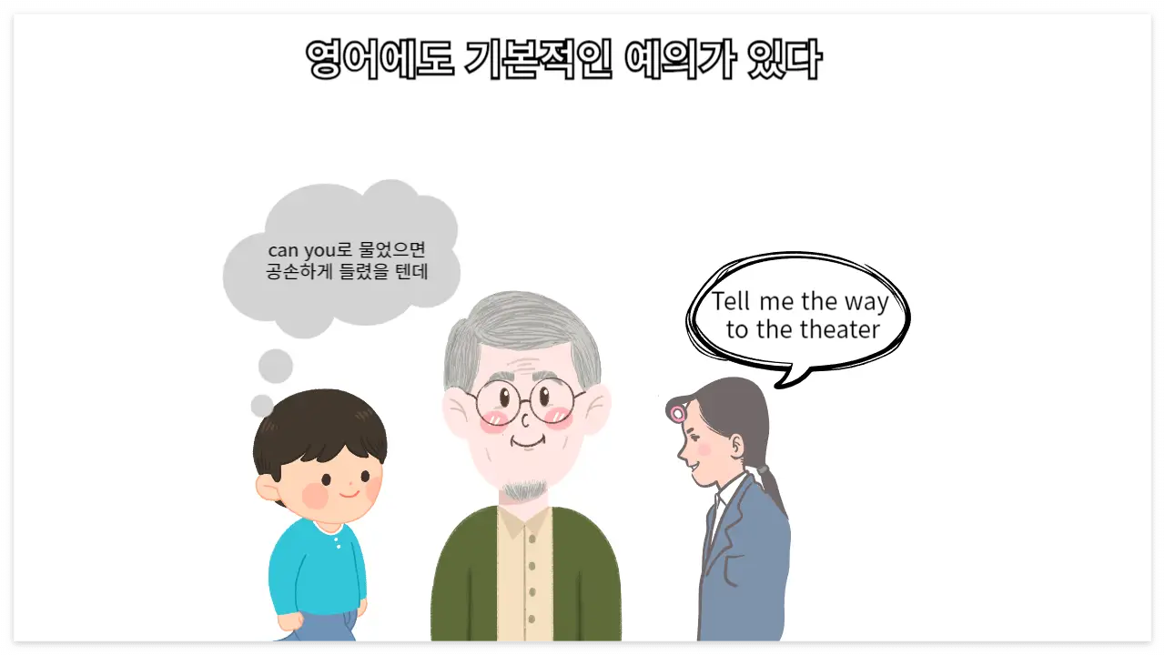 can you 용법 관련 이미지