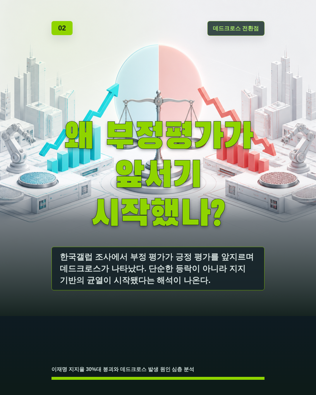 왜 부정평가가 앞서기 시작했나?