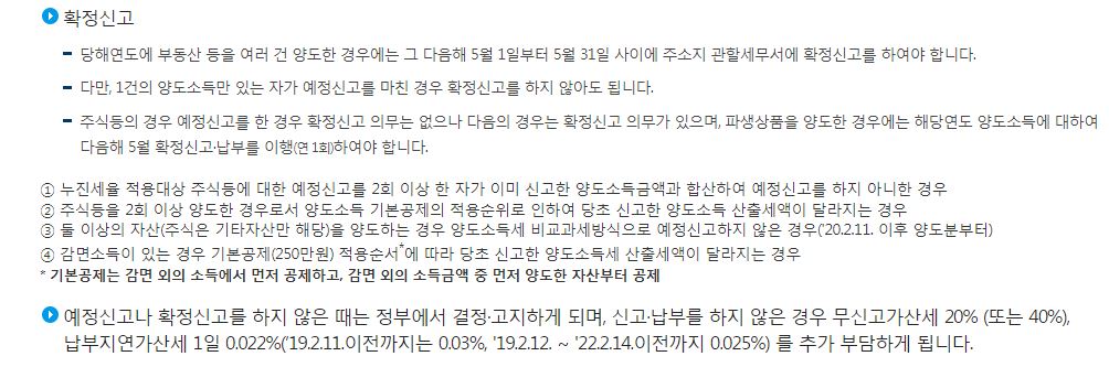 양도소득세 신고기간 양도소득세율 양도소득세율표