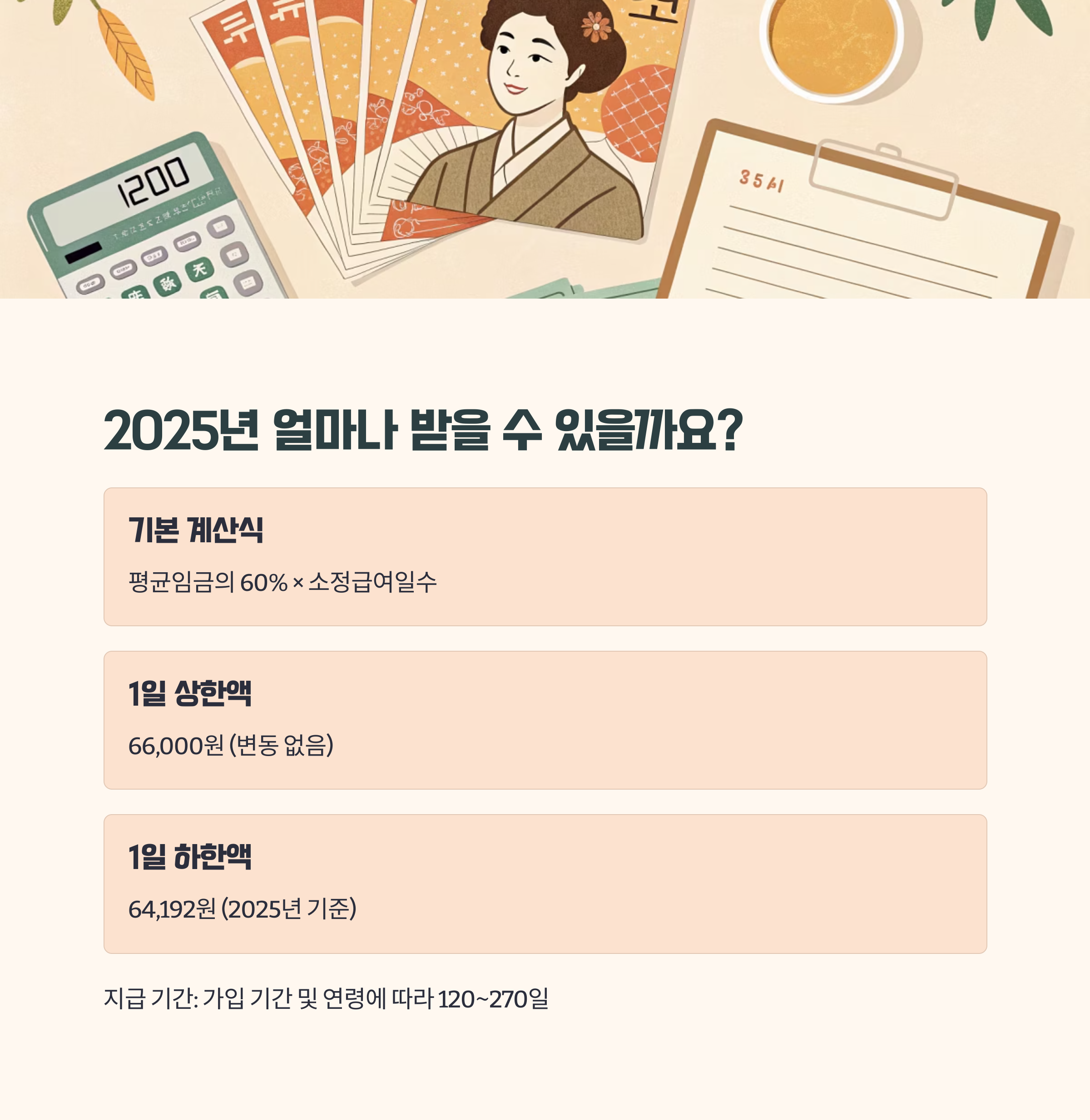 실업급여 지급 금액