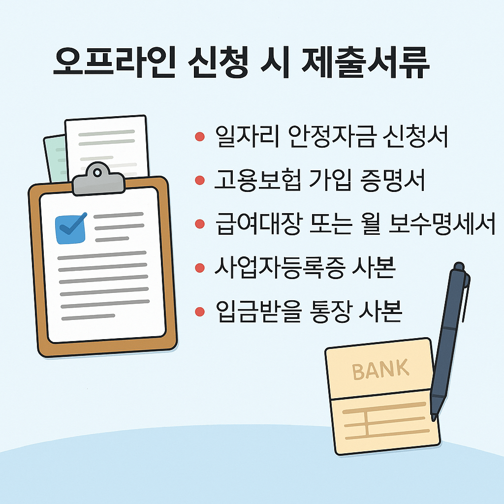 정부지원금, 일자리안정자금, 인건비지원, 소상공인 보조금, 정책자금, 고용유지지원금, 고정비절감, 인건비절약, 월급보조금, 중소기업지원