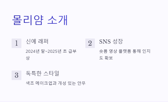 몰리얌