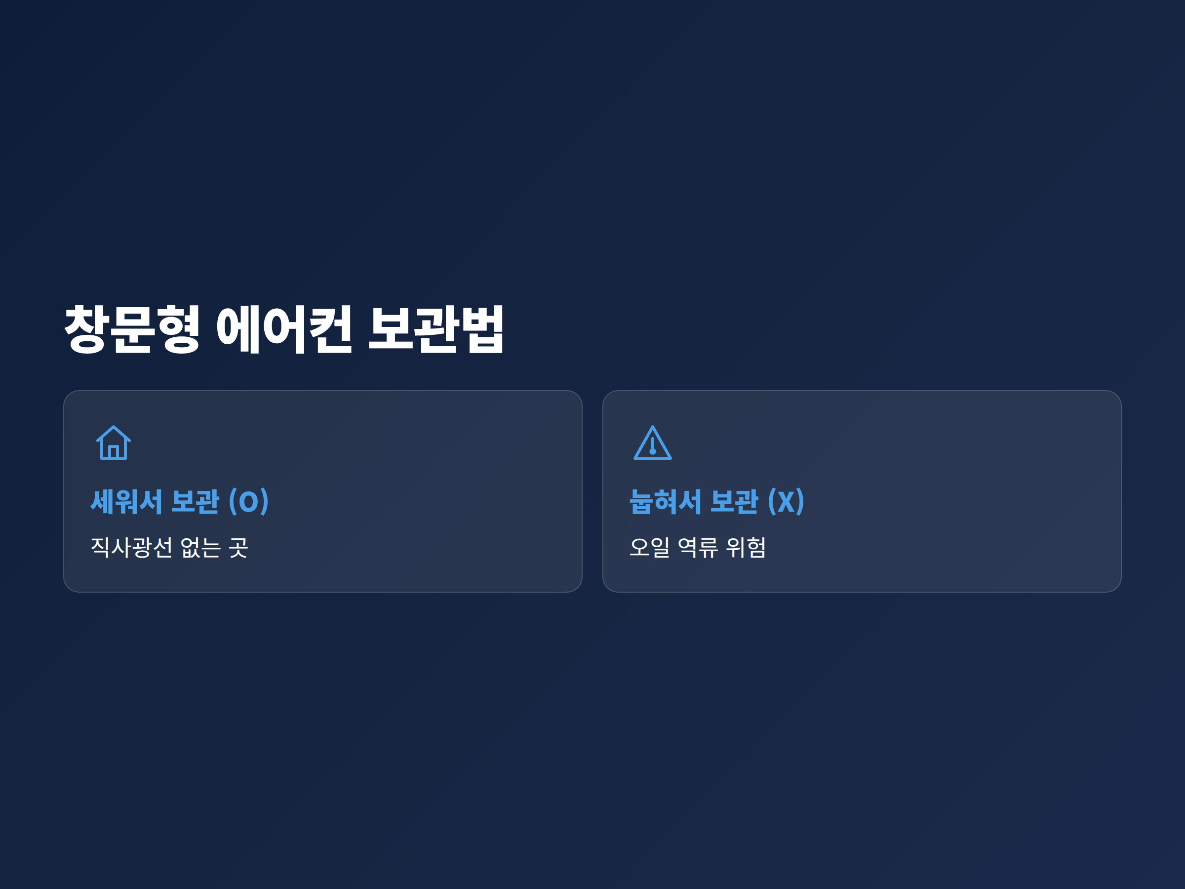 분리한 창문형 에어컨을 눕히지 않고 세워서 보관하는 올바른 방법