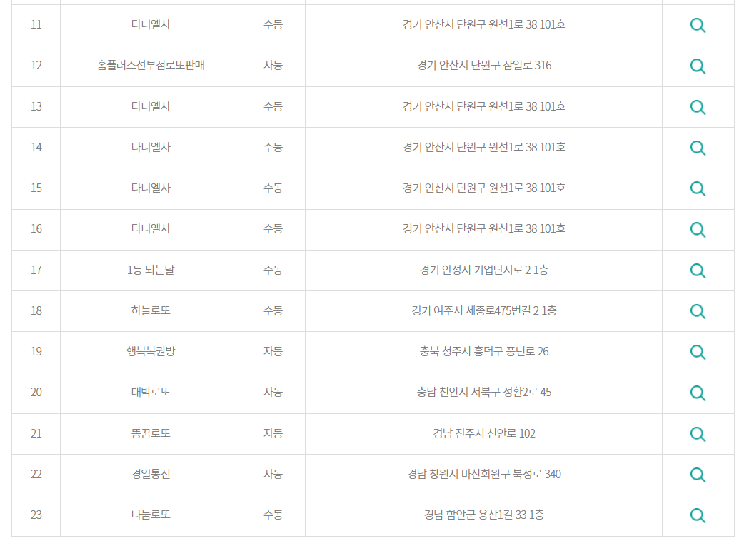 1159회 로또 당첨 번호