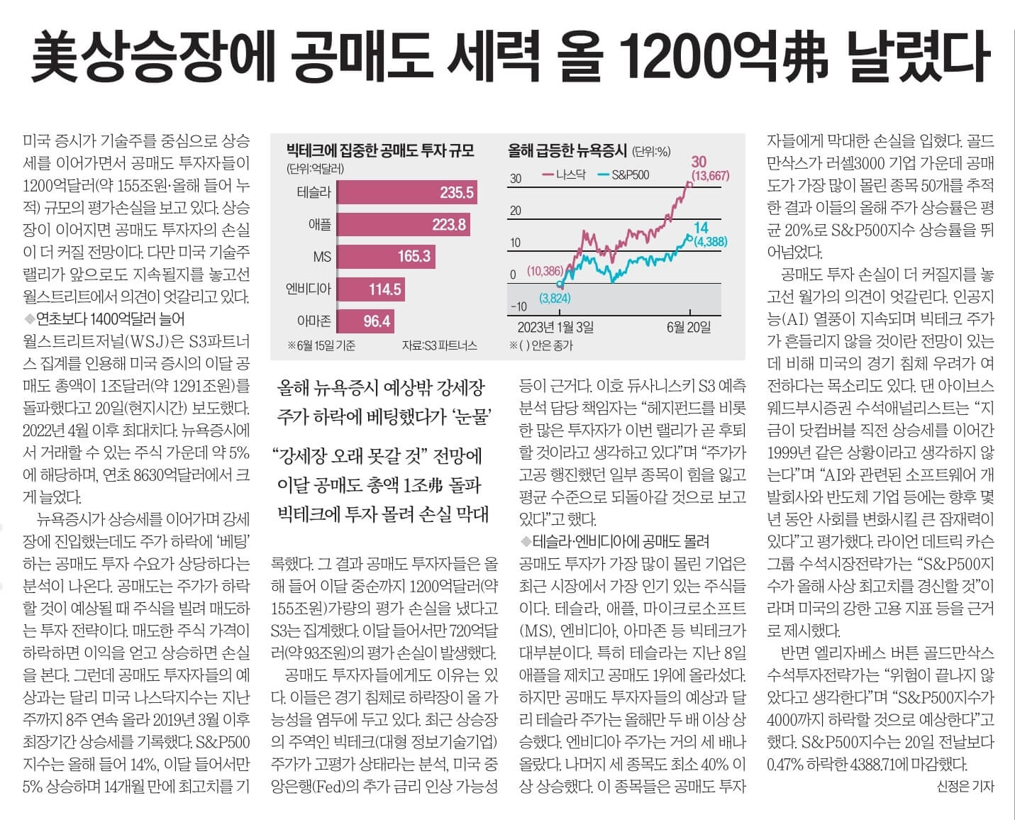 6월22일 신문스크랩5