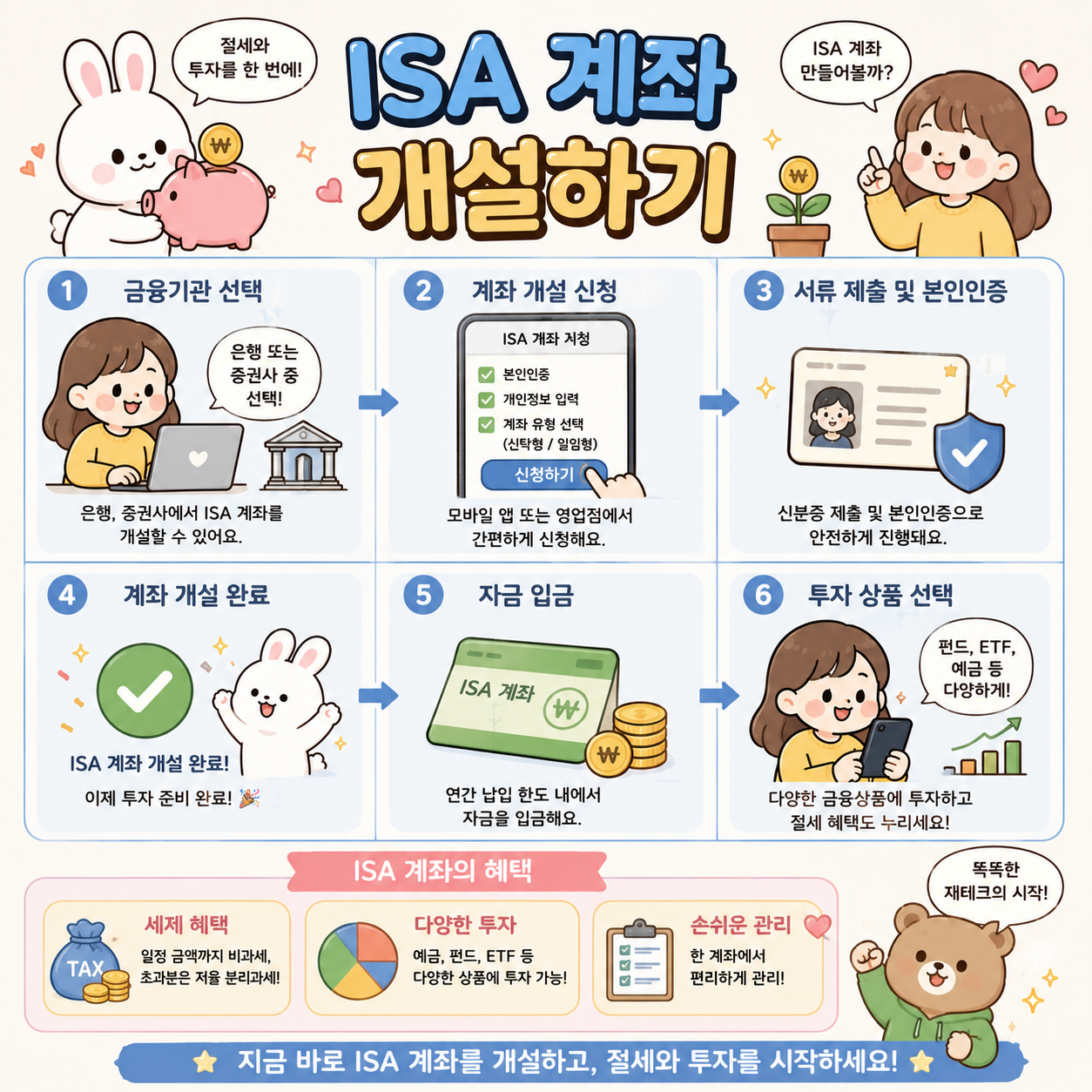 ISA 계좌 단점 및 장점 총정리! 만능통장 개설 추천, 절세와 투자 한 번에 해결