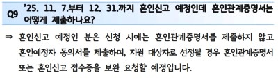 경기도 결혼장려금