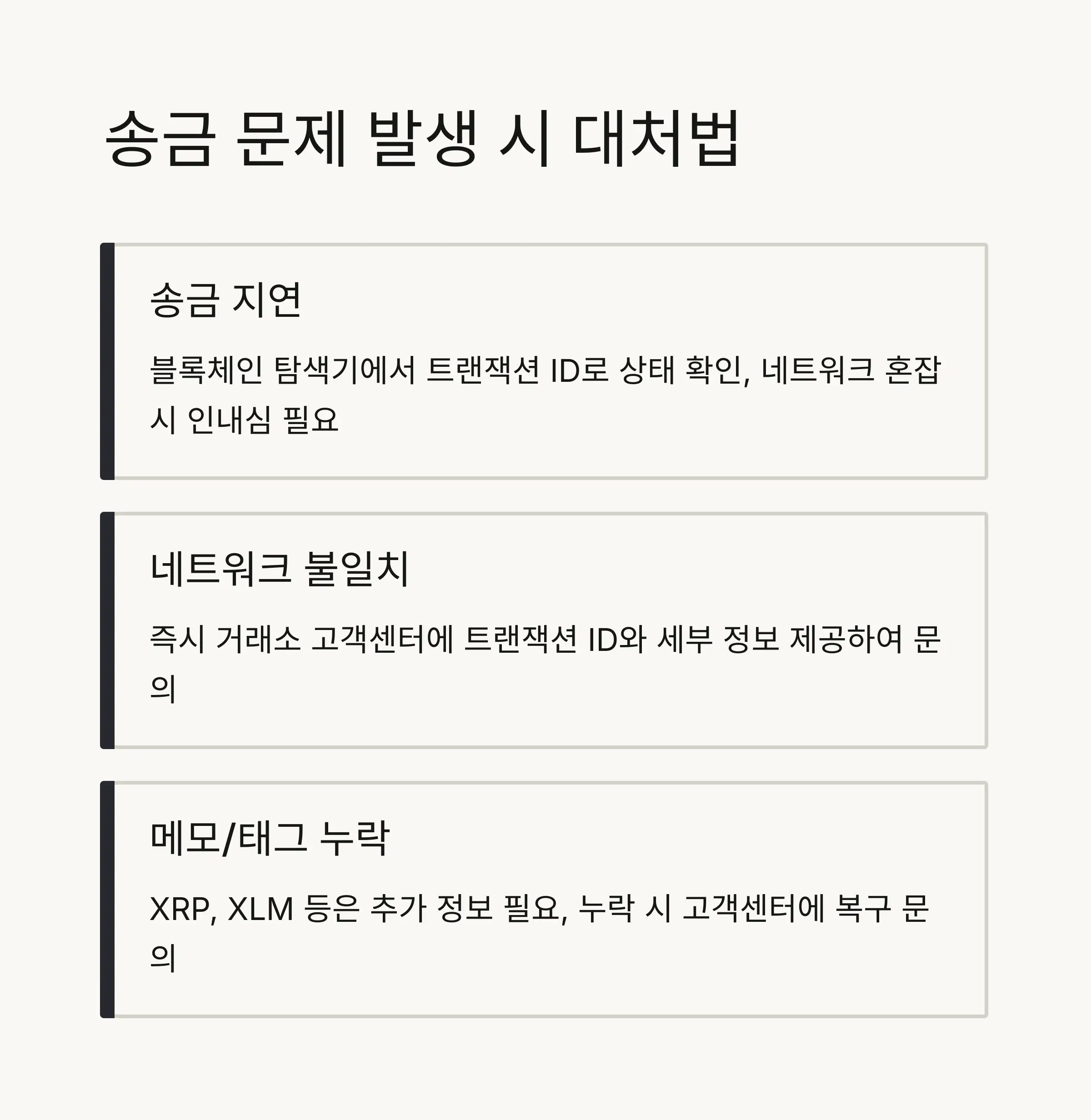 🛠️ 송금 문제 발생 시 대처 방법
