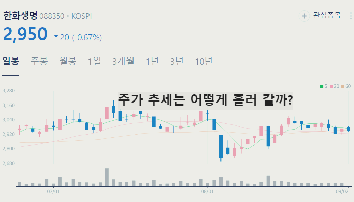 케이뱅크 관련주 대장주 TOP10
