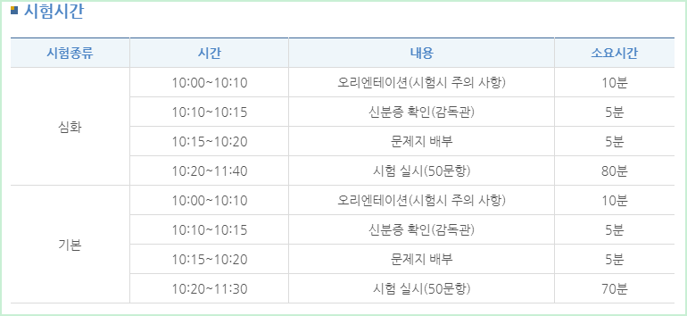 한국사능력검정시험 2023 : 시험시간