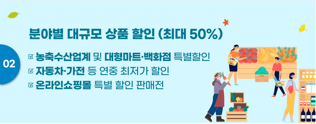 할인 대상 요약