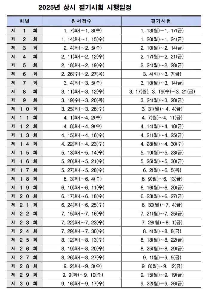 2025년 지게차 운전기능사 자격증 필기시험 일정, 접수방법, 과목, 문제유형, 합격기준, 시험 결과 조회