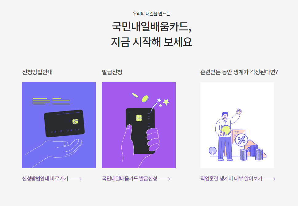 국민내일배움카드 신청방법
국민내일배움카드 신청방법
국민내일배움카드 신청방법
