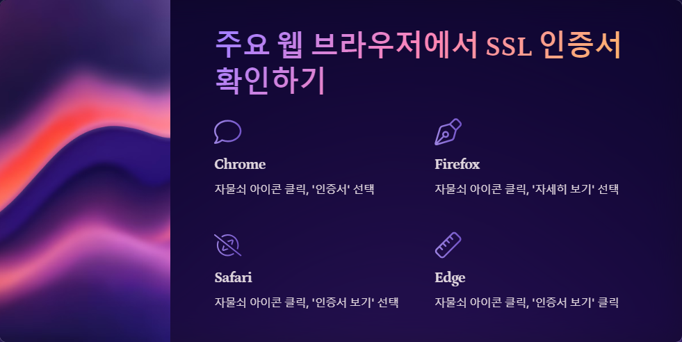 웹보안