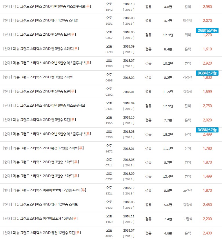 2017~2018년식 더 뉴 그랜드 스타렉스 중고차 시세